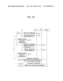 METHOD FOR REPORTING DENIED CONNECTION IN WIRELESS COMMUNICATION SYSTEM     AND APPARATUS SUPPORTING SAME diagram and image