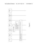 Session Transfer in a Communication Network diagram and image