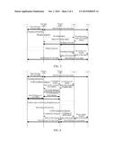 BASE STATION HANDOVER METHOD AND SYSTEM FOR COMMUNICATIONS SYSTEM diagram and image