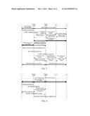 BASE STATION HANDOVER METHOD AND SYSTEM FOR COMMUNICATIONS SYSTEM diagram and image