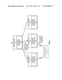 ADAPTATION OF HANDOVER PARAMETERS diagram and image