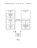 ADAPTATION OF HANDOVER PARAMETERS diagram and image