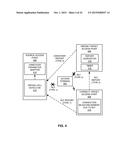 ADAPTATION OF HANDOVER PARAMETERS diagram and image