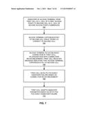 ADAPTATION OF HANDOVER PARAMETERS diagram and image