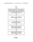 ADAPTATION OF HANDOVER PARAMETERS diagram and image