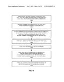 ADAPTATION OF HANDOVER PARAMETERS diagram and image