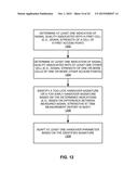 ADAPTATION OF HANDOVER PARAMETERS diagram and image