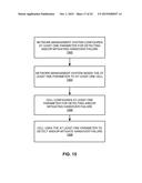 ADAPTATION OF HANDOVER PARAMETERS diagram and image