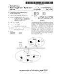 TECHNIQUES FOR FAST DELIVERY OF RADIO INFORMATION diagram and image