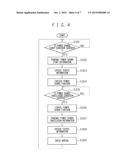 Terminal Management Apparatus, Terminal, Communication System, Terminal     Management Method, and Program diagram and image