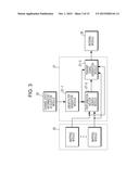 BASE STATION DEVICE, TERMINAL DEVICE AND WIRELESS COMMUNICATION SYSTEM diagram and image