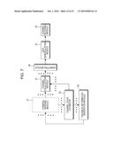 BASE STATION DEVICE, TERMINAL DEVICE AND WIRELESS COMMUNICATION SYSTEM diagram and image