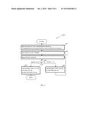 METHODS AND ARRANGEMENTS FOR TIME-SHARING IN A DENSE ENVIRONMENT diagram and image