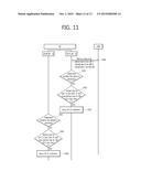 METHOD AND APPARATUS FOR APPLYING AUTONOMOUS DENIAL IN WIRELESS     COMMUNICATION diagram and image