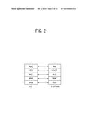 METHOD AND APPARATUS FOR PERFORMING BACKOFF IN WIRELESS COMMUNICATION     SYSTEM diagram and image