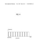 METHOD AND APPARATUS FOR PERFORMING BACKOFF IN WIRELESS COMMUNICATION     SYSTEM diagram and image