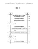 METHOD AND APPARATUS FOR PERFORMING BACKOFF IN WIRELESS COMMUNICATION     SYSTEM diagram and image