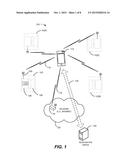 MULTI-DEVICE PAIRING AND PROVISIONING diagram and image