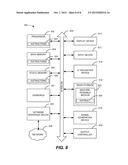 MULTI-DEVICE PAIRING AND PROVISIONING diagram and image