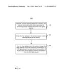 TRANSPORT SYSTEM FOR AN EXTREME ULTRAVIOLET LIGHT SOURCE diagram and image