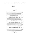 METHOD FOR MANUFACTURING PRINTED WIRING BOARD WITH CONDUCTIVE POST AND     PRINTED WIRING BOARD WITH CONDUCTIVE POST diagram and image