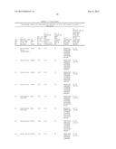 PLANT TOLERANCE TO LOW WATER, LOW NITROGEN AND COLD II diagram and image