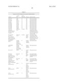 PLANT TOLERANCE TO LOW WATER, LOW NITROGEN AND COLD II diagram and image