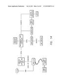 ROTATABLE IMAGING SYSTEM diagram and image