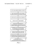 METHOD AND APPARATUS FOR NONINVASIVE BLOOD PRESSURE MEASUREMENT USING     PULSE OXIMETRY diagram and image