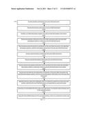 METHODS, SYSTEMS, AND APPARATUS FOR IDENTIFICATION AND CHARACTERIZATION OF     ROTORS ASSOCIATED WITH ATRIAL FIBRILLATION diagram and image