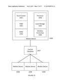 MEDICAL DEVICE PLACEMENT SYSTEM AND A METHOD FOR ITS USE diagram and image