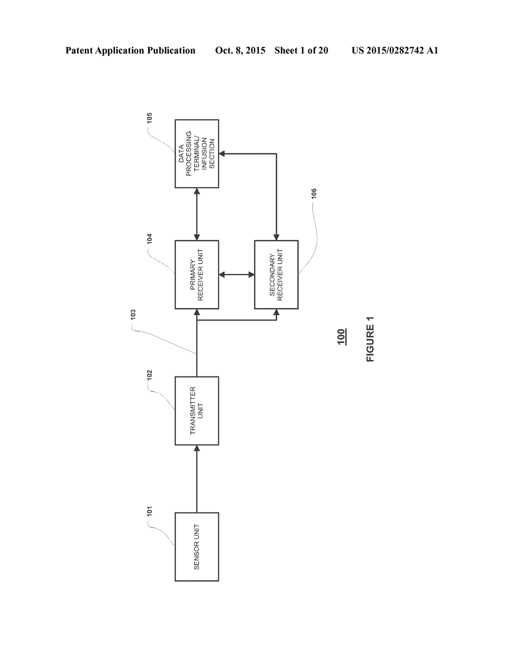 Method and Apparatus for Providing Data Processing and Control in a     Medical Communication System - diagram, schematic, and image 02