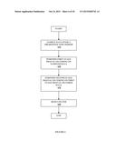 Method and Apparatus for Providing Data Processing and Control in a     Medical Communication System diagram and image