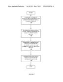 Method and Apparatus for Providing Data Processing and Control in a     Medical Communication System diagram and image