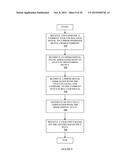 Method and Apparatus for Providing Data Processing and Control in a     Medical Communication System diagram and image