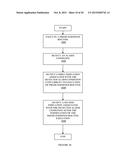 Method and Apparatus for Providing Data Processing and Control in a     Medical Communication System diagram and image