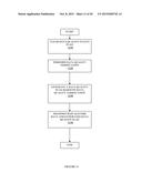 Method and Apparatus for Providing Data Processing and Control in a     Medical Communication System diagram and image