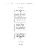 Method and Apparatus for Providing Data Processing and Control in a     Medical Communication System diagram and image