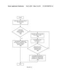 Method and Apparatus for Providing Data Processing and Control in a     Medical Communication System diagram and image