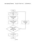 Method and Apparatus for Providing Data Processing and Control in a     Medical Communication System diagram and image