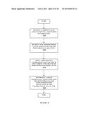 Method and Apparatus for Providing Data Processing and Control in a     Medical Communication System diagram and image