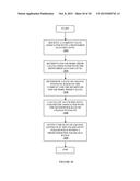 Method and Apparatus for Providing Data Processing and Control in a     Medical Communication System diagram and image