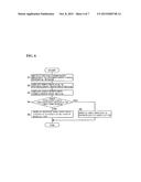 BIOLOGICAL INFORMATION MEASUREMENT DEVICE diagram and image