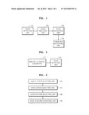 APPARATUS AND METHOD OF DIAGNOSING HEALTH BY USING VOICE diagram and image
