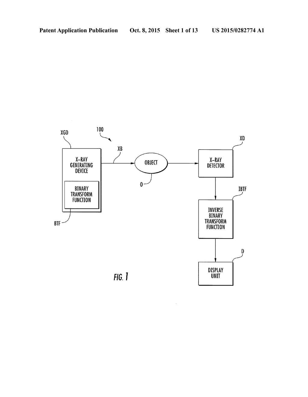 STATIONARY GANTRY COMPUTED TOMOGRAPHY SYSTEMS AND METHODS WITH DISTRIBUTED     X-RAY SOURCE ARRAYS - diagram, schematic, and image 02