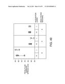 ABSORBENT ARTICLE diagram and image