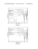 BLOCK COPOLYMERS FOR TOOTH ENAMEL PROTECTION diagram and image