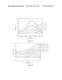 BLOCK COPOLYMERS FOR TOOTH ENAMEL PROTECTION diagram and image