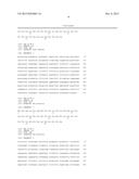 Modulation of Thymosin Beta-4 in Skin diagram and image