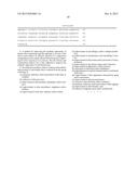 Modulation of Thymosin Beta-4 in Skin diagram and image